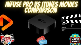 Apple TV 4K 3rd Generation | Infuse Pro VS iTunes Movies Comparison