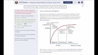 Famous ICM-Master Software: How to use the online course Net Worth