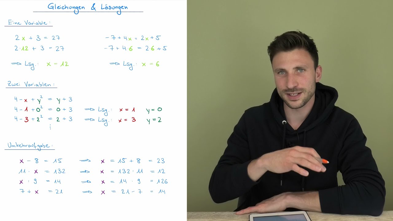 5 in Mathe trotz richtiger Lösungen! \