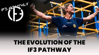 IF3 Monthly: The Evolution of the IF3 Pathway with Camilla Salomonsson Hellman