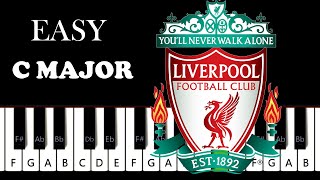 You'll Never Walk Alone Beginner Piano Tutorial ( EASY C MAJOR ) screenshot 2