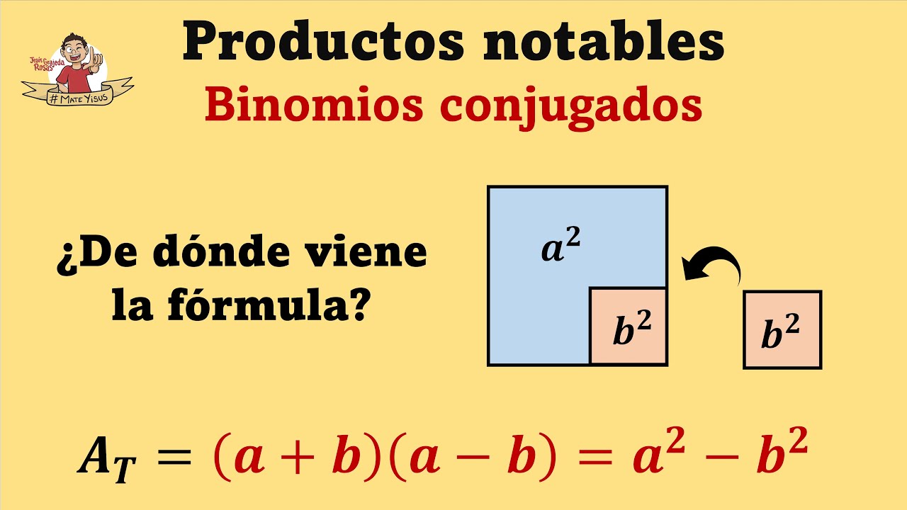 Binomios Conjugados Demostraci N De La F Rmula Video De Youtube