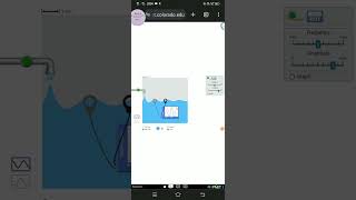 Trying Phet simulation (Educ-8)