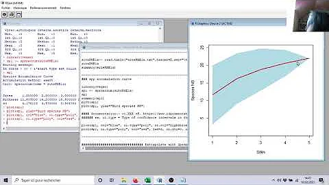 Species accumulation curve from you biological inventory + extrapolate the species number (ex 2)