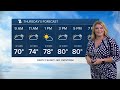 Buffalo Weather Forecast PM Update for August 12