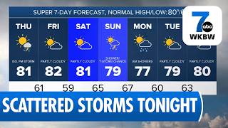 Information 7 Weather Forecast, PM, Wednesday, August 12 News
