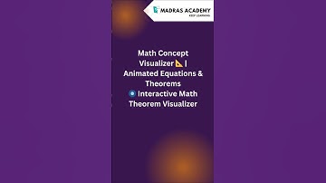 Visualize Math Concepts in Motion! 📈✨ | Learn by Seeing | #shorts