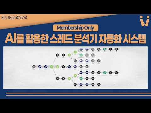AI를 활용한 스레드 분석기 자동화 시스템.EP.36.240724