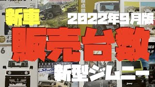 新型ジムニー新車販売台数！２０２２年９月版の納車情報！納期情報！