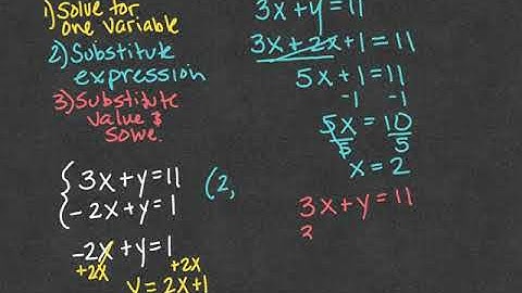 8th Grade Go Math Lesson 8.2 Solving Systems by substitution