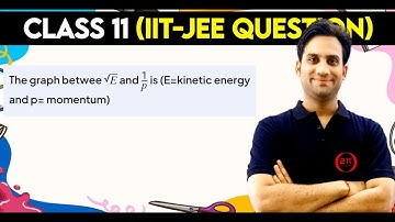 The graph between √Eₖ and 1/p is (E is Kinetic Energy and p is momentum)
