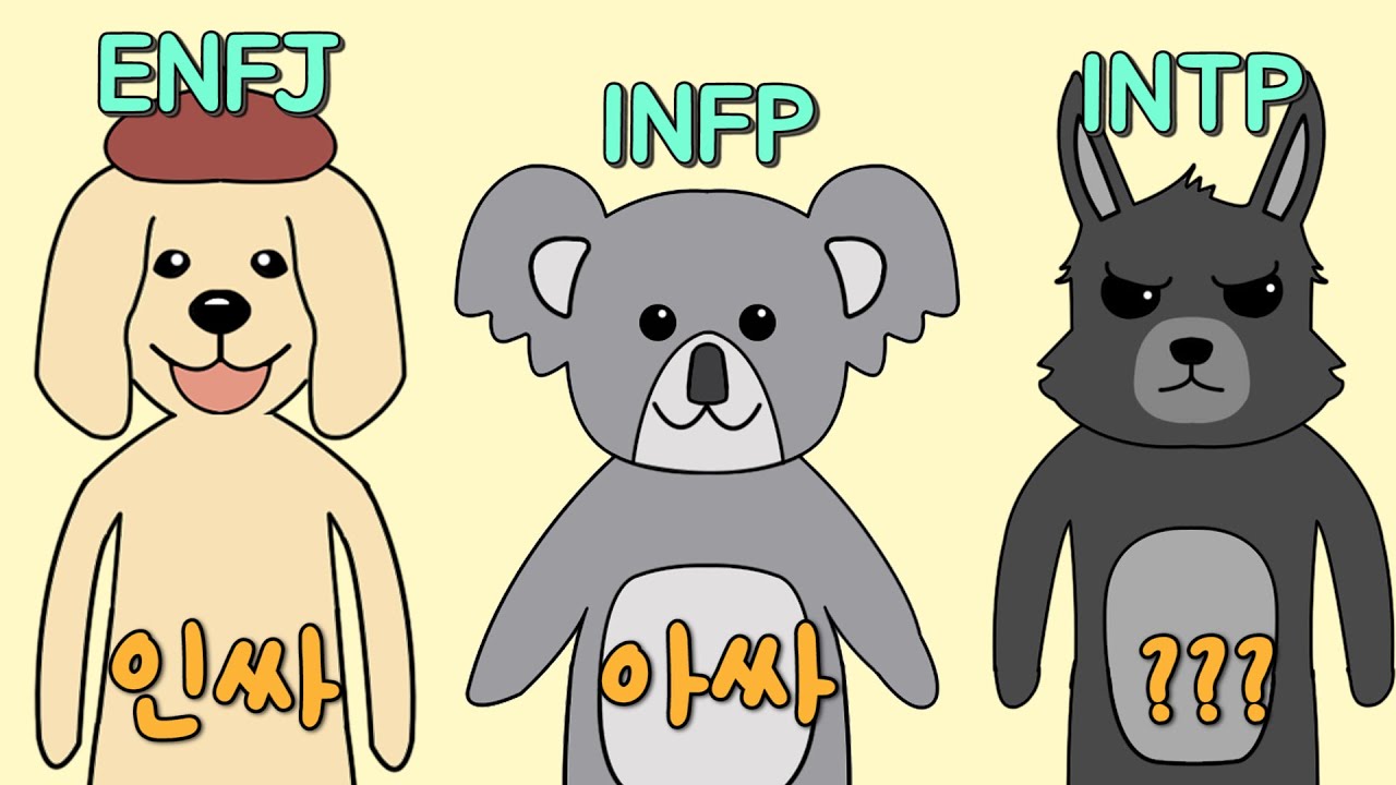 MBTI 유형별 인싸력