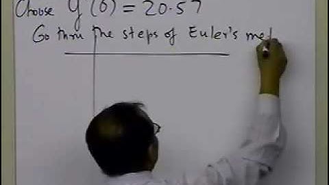 Chapter 08.06: Lesson: Shooting Method: Example: Part 4 of 4