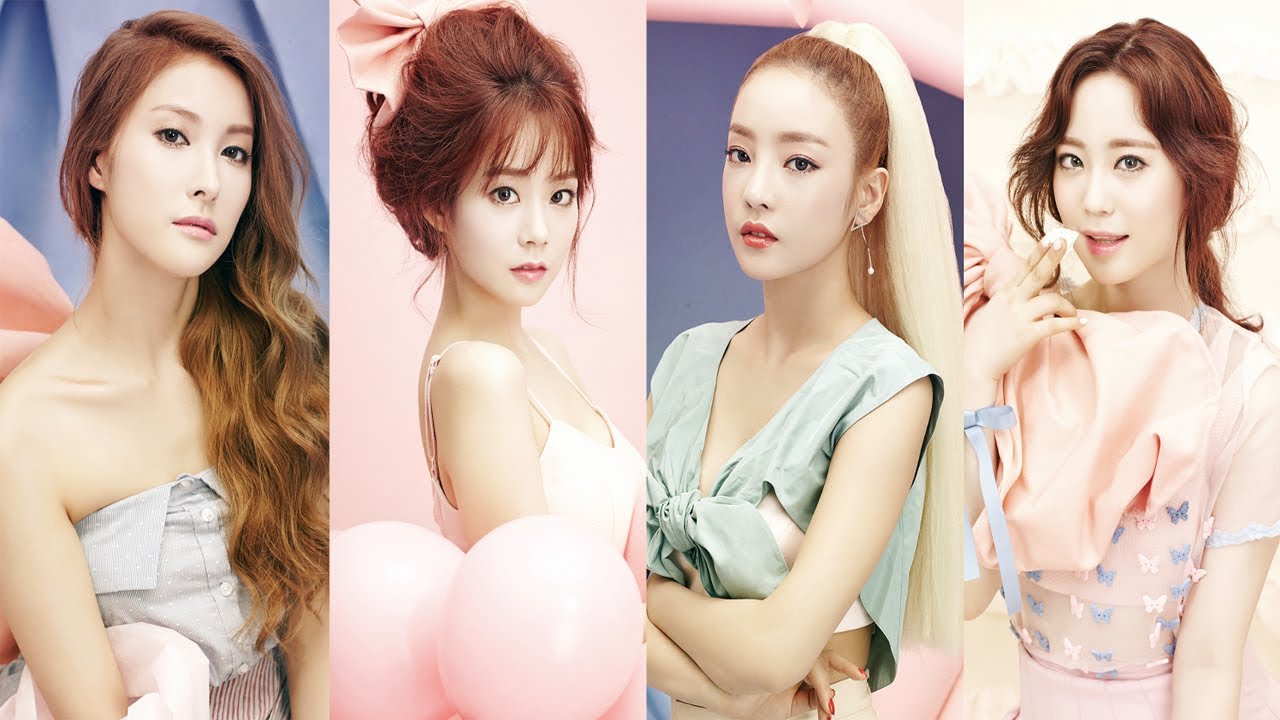 KARA Members 🔥 Real Age