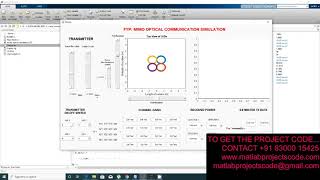 FYP: Mimo optical communication simulation