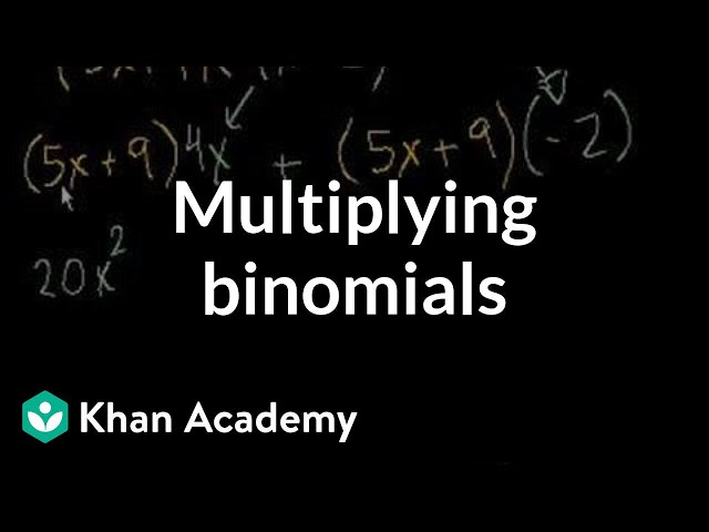 Level 1 multiplying expressions