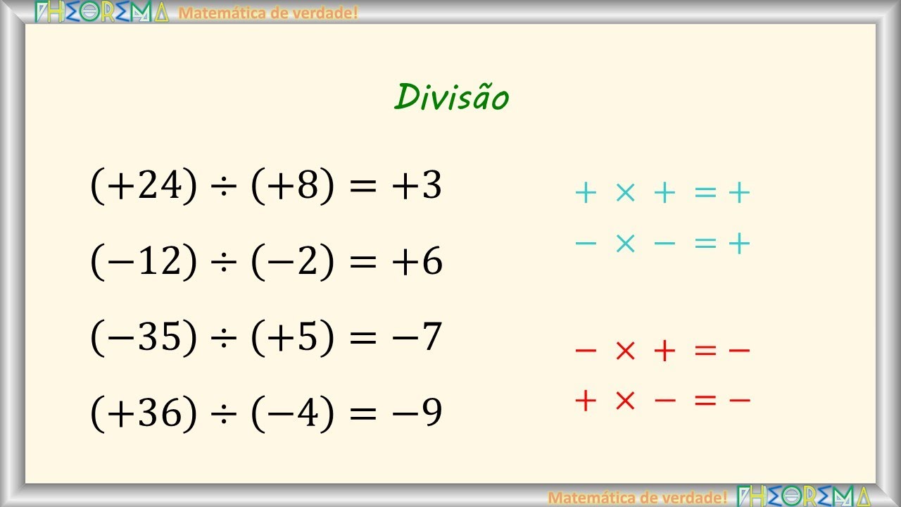 Aula 084 - Divisão de números Inteiros - YouTube