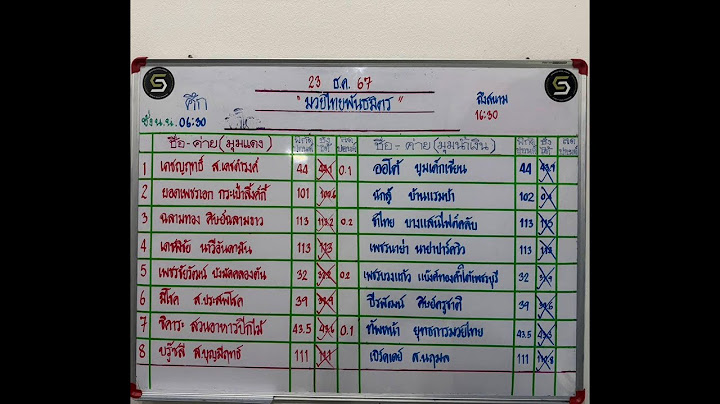 🔴 [LIVE] ถ่ายทอดสด ศึกมวยไทยพันธมิตร 🔴 | 23/12/2024 #ดูมวยสด #มวยไทยสด #ศึกมวยไทยพันธมิตร
