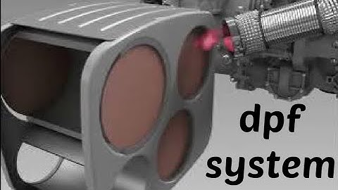 bs6 dpf 3d animation explained