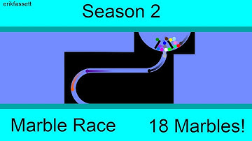Algodoo Marble Race - Part 2 - Season 2