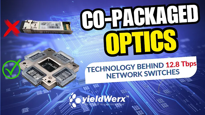 Co-Packaged Optics: Benefits and Challenges