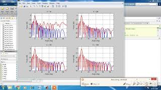 Adaptive Beamforming