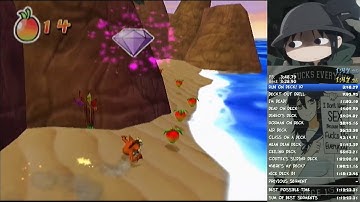 Crash Twinsanity: Jungle Bungle with Easy Skip