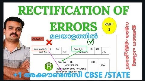 Rectification of errors  Malayalam