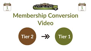 Member Conversion - Tier 2 to Tier 1 Membership