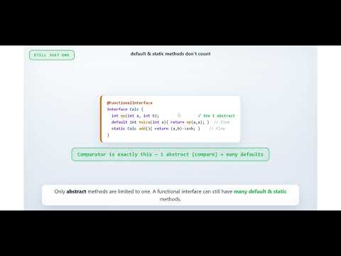 JAVA 8: Topic 3 -  Functional Interface Tutorial | What is @FunctionalInterface? (With Examples)