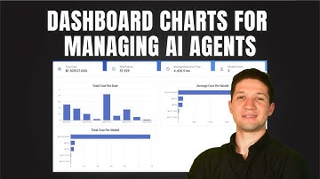 Live example of custom charts for managing your AI costs with a dashboard (update 3)