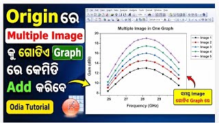 How to Combine Multiple Images in One Graph using Origin | Odia Tutorial 