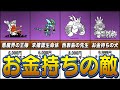 【にゃんこ大戦争】倒したときにもらえる金額が高い敵キャラランキング【ゆっくり解説】