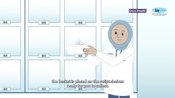 "RoboPharma RP20: Transforming Outpatient Pharmacy Automation at IJN | Omni-Health Solution"