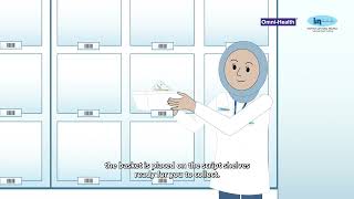 "RoboPharma RP20: Transforming Outpatient Pharmacy Automation at IJN | Omni-Health Solution"