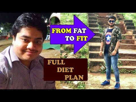 Think About Losing Weight Seriously Health Weightloss