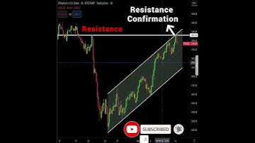 ETHUSD:rejected by resistance,Time for day trader to short? (Ethereum Trading signal/analysis Today)
