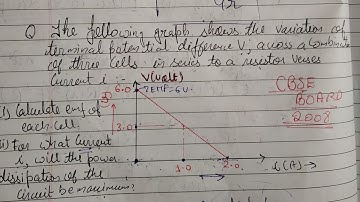 the following graph shows the variation of terminal potential difference V across a combination of