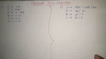 How to remove null productions from Context Free Grammar in theory of computation