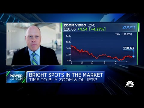 Video From our perspective, Zoom could move up to 174: Piper... - youtube