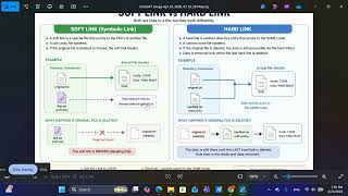 Operating Systems   Soft symbolic links vs  Hard links