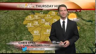 Augusta, GA weather forecast - Wednesday, 04/23/2014