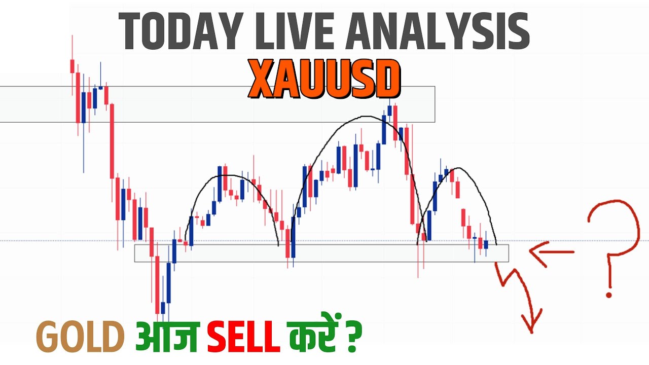 Today Live Analysis XAUUSD GOLD || Today Gold Forecast in Hindi ...