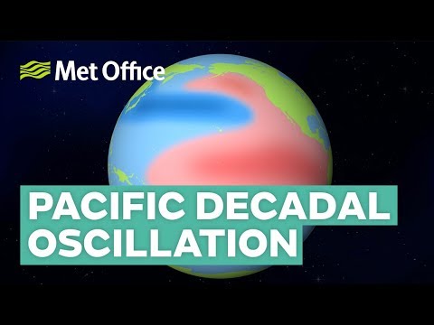 What is Pacific Decadal Oscillation (PDO)?