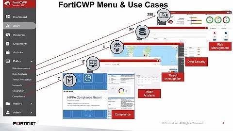 Fortinet Cloud Workload Protection Introduction and Demonstration