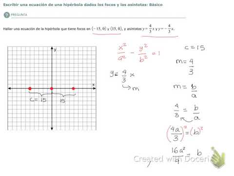 Video: ¿Cómo hallas la ecuación de una hipérbola dadas asíntotas y focos?