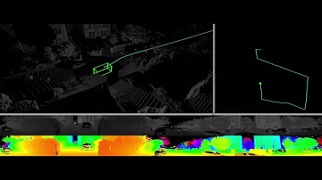 Kudan Demonstration of Accurate and Robust Localization and Mapping Software with LiDAR