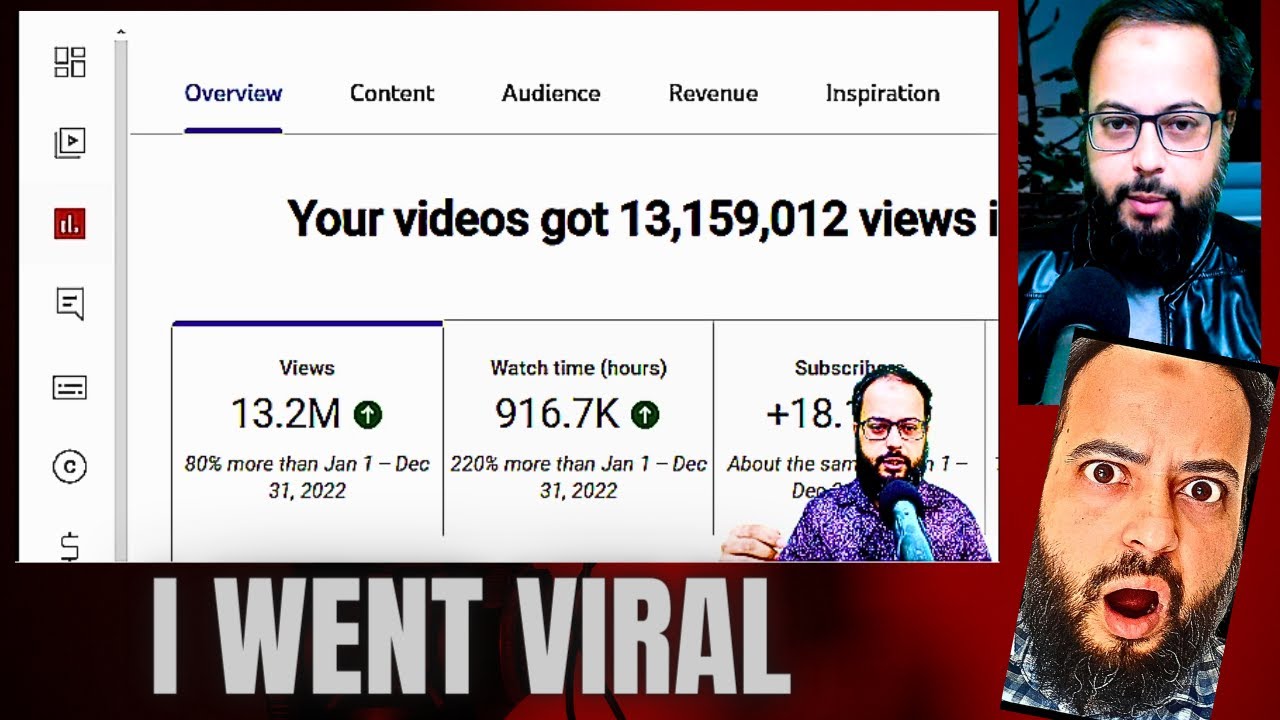 How much YouTube Paid me for making LIVE Videos in 2023 will SHOCK you ...