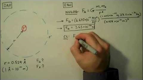 How to Solve a Coulomb