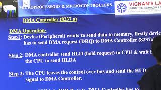 8237A _DMA CONTROLLER(UNIT _3)